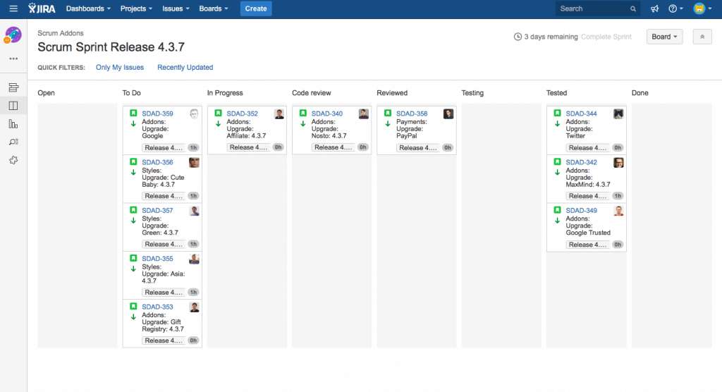 Scrum in JIRA