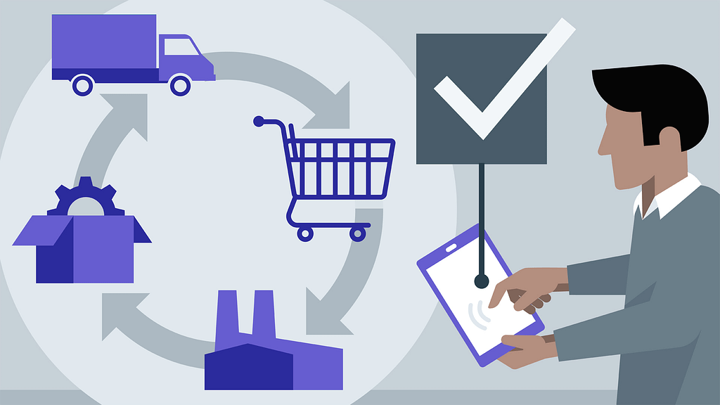 E-commerce in Supply Chain Management