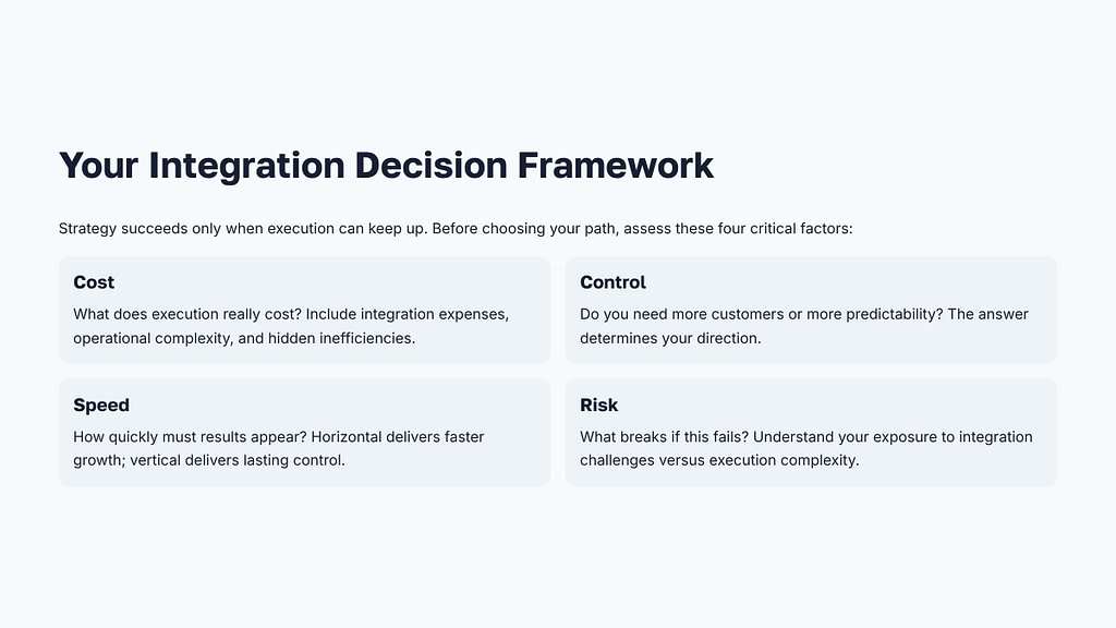 Your-Integration-Decision-Framework How to Choose the Right Integration Strategy