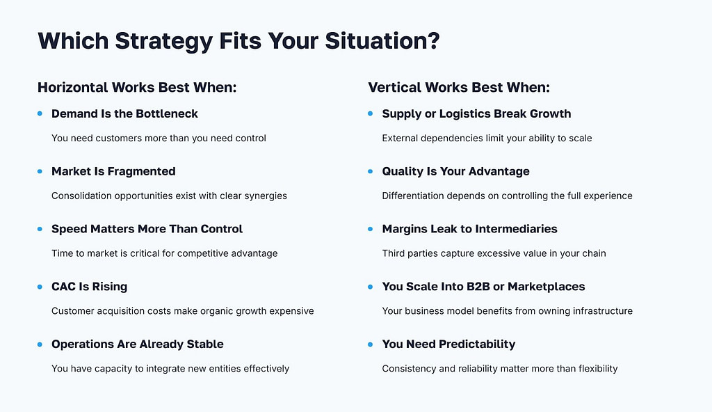 Whic Strategy Fits Your Business