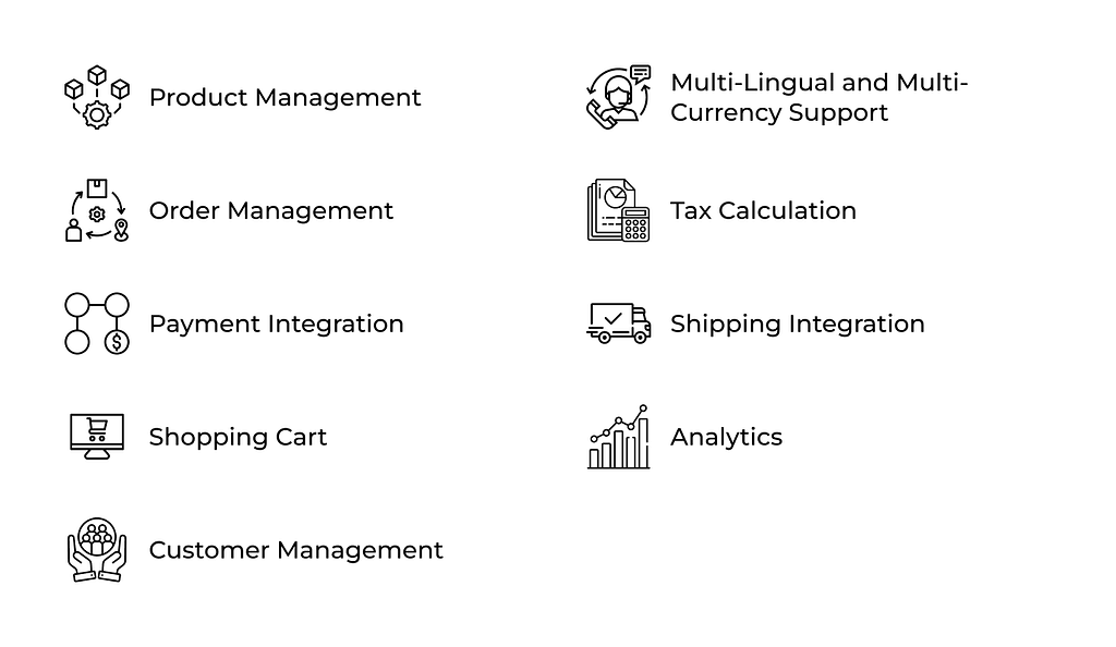 e-Commerce Enterprise platform functions