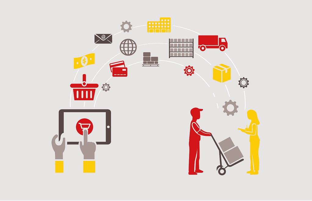 Supply chain management (SCM) in eCommerce