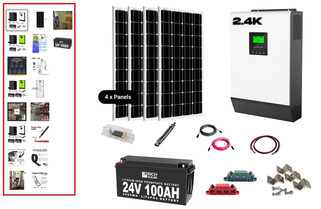 Solar Power Kits Landing Page with HR Fotos