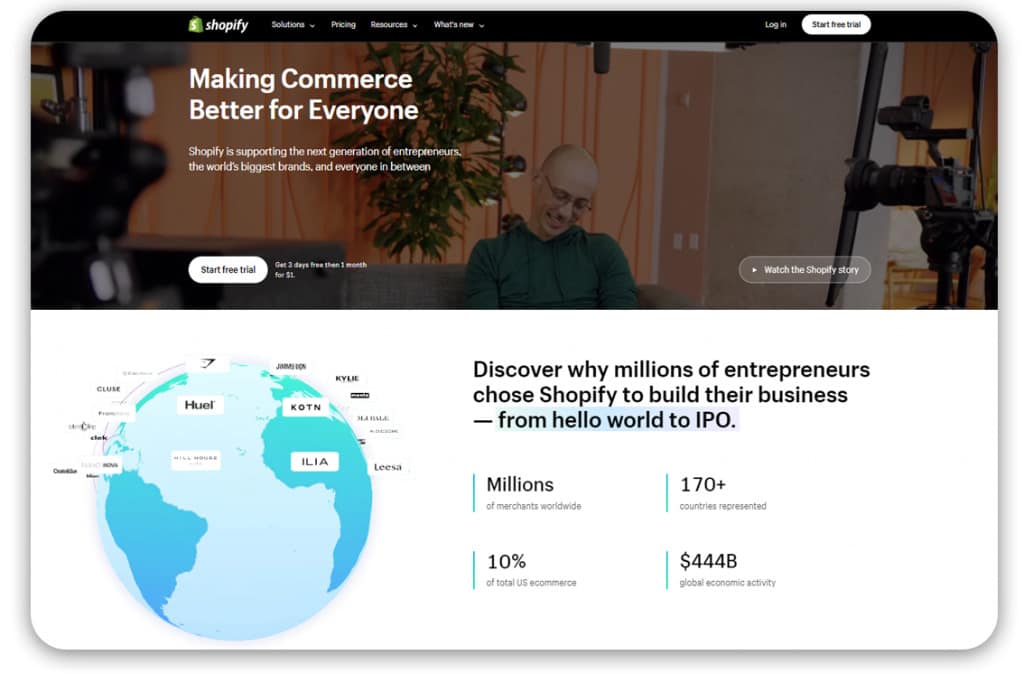 Shopify—one of the most popular eCommerce platforms