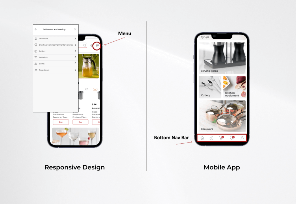 Appearance of the responsive design vs mobile app