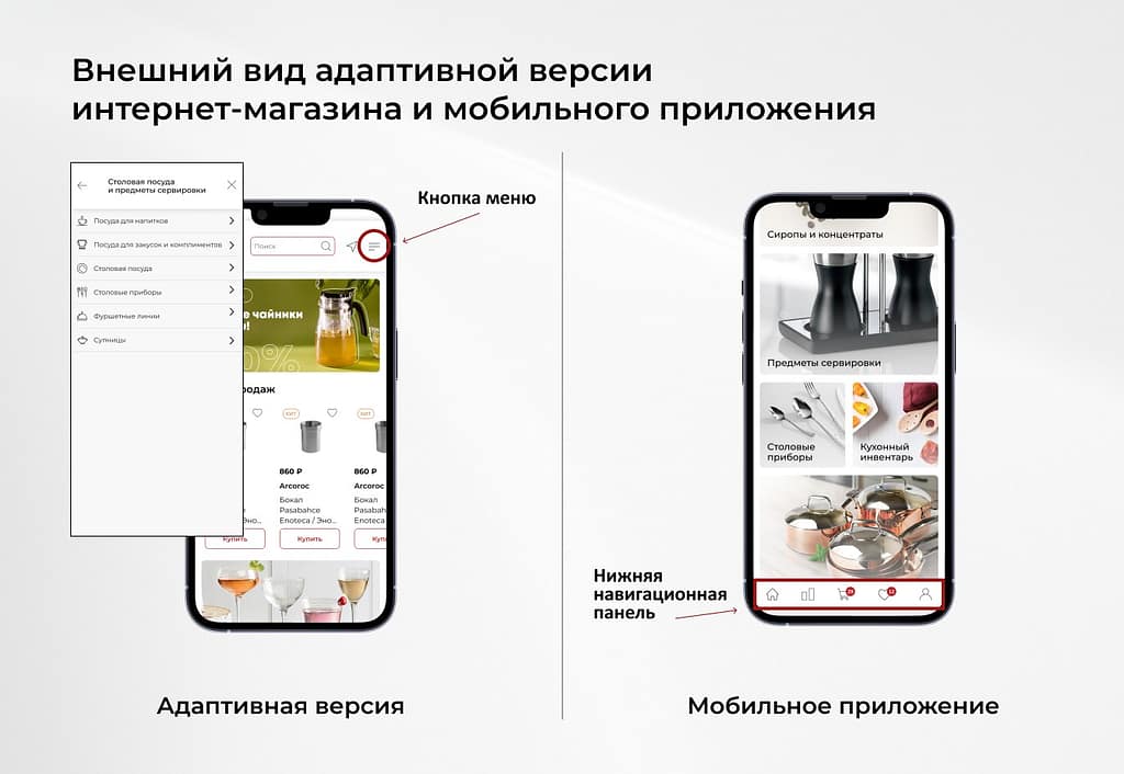 Впрочем, это далеко не все различия, а чтобы погрузиться в тему более детально, перейдем к рассмотрению мобильного приложения. Тем более, что это третий и один из самых распространенных вариантов создания мобильной версии интернет-магазина.