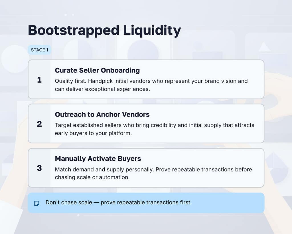 Bootstrapped Liquidity