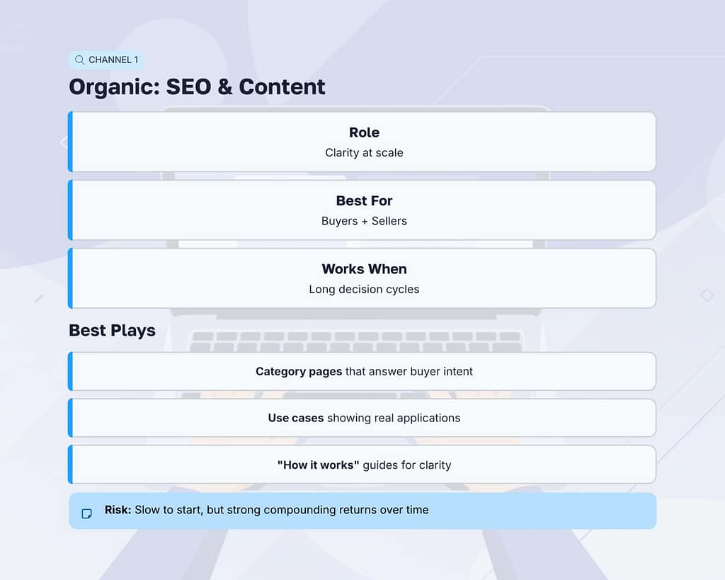 Organic: SEO and Content