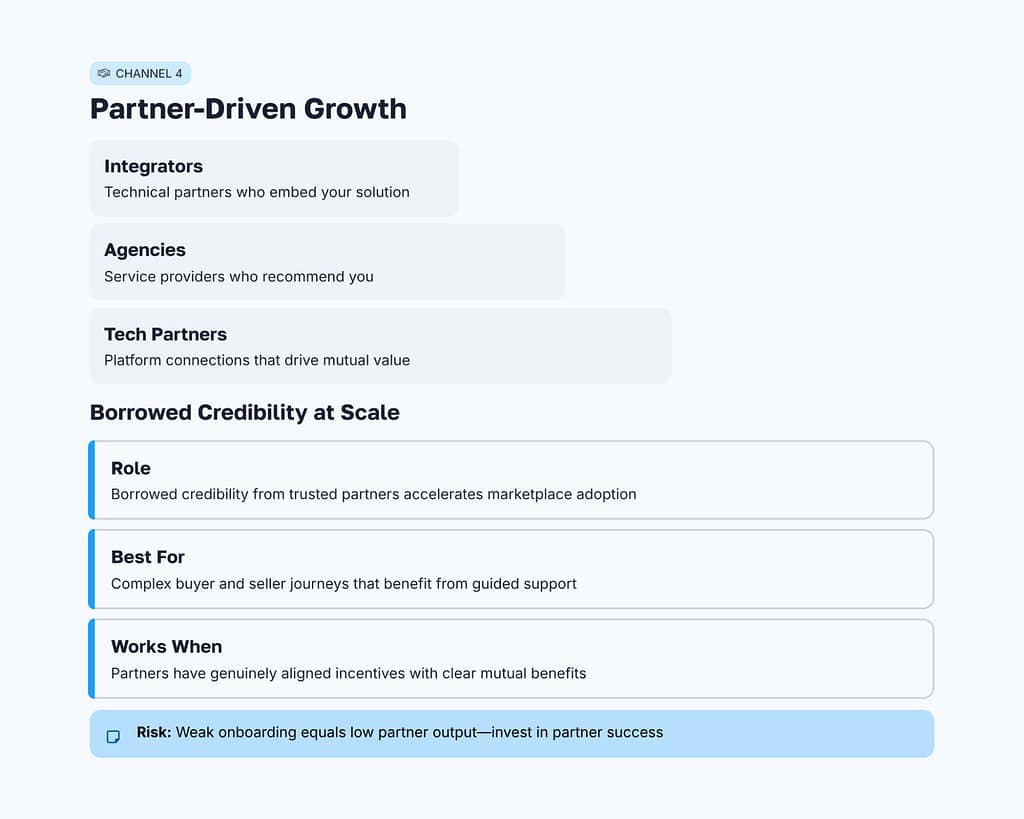 Partner-Driven Growth