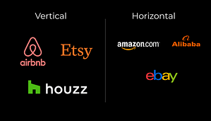 Horizontal vs Vertical Marketplace: Unveiling the Key Differences