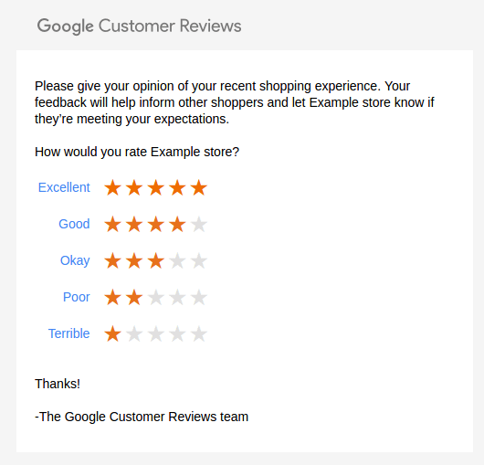 Google Customer Reviews survey Example