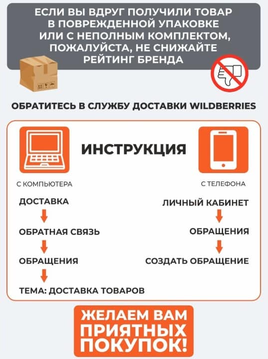 Как выполнена инфографика на Вайлдбериз