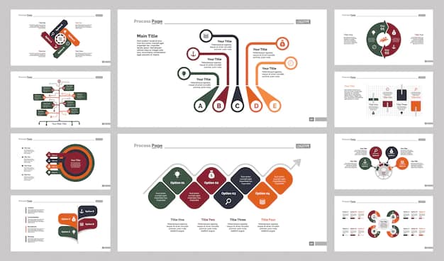 Workflow templates