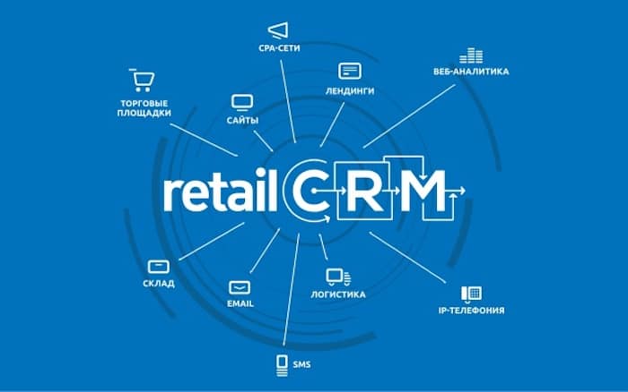 Информация о работе CRM системы для интернет-магазина