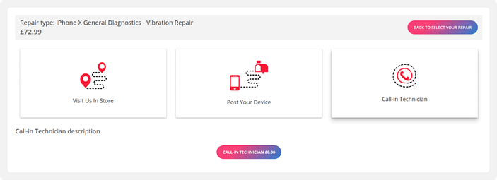 In the Mobile Bitz store (phone repair), the process of choosing the service is visualized. This makes it easier for the user to select an option. 