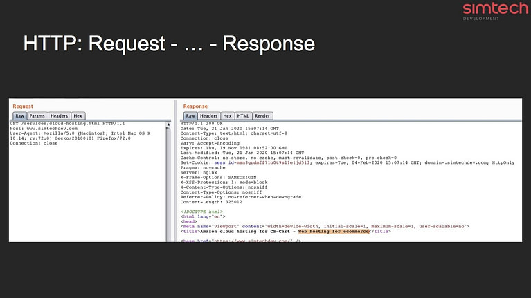 Request and Response in HTTP