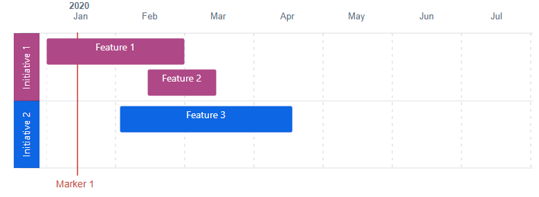 Project Roadmap Template