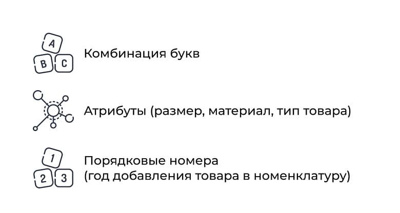 Создание SKU