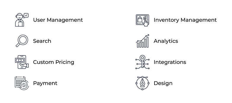 Must-Have Features for B2B eCommerce Platforms