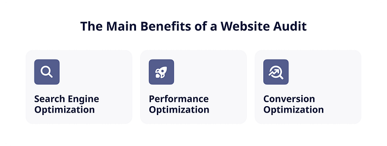 Benefits of a website audit