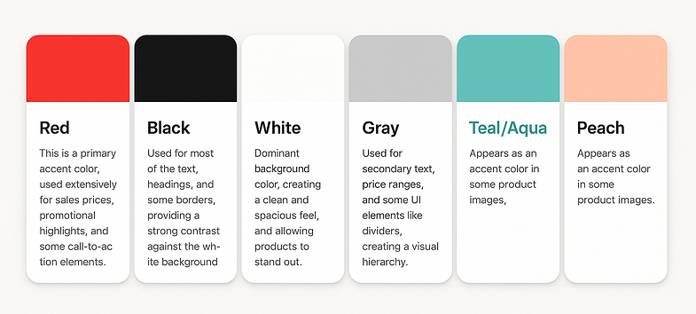 Target color palette
