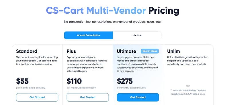 In CS-Cart, you can scale from a standard MVP to a leading marketplace of your niche without changing the platforms and still having control over the code