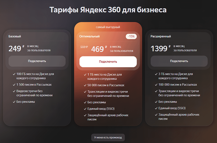 Тарифы Яндекс 360 для бизнеса