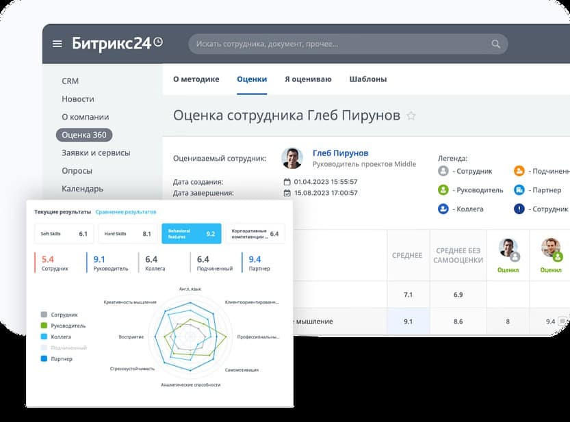 Пример геймификации в оценке персонала