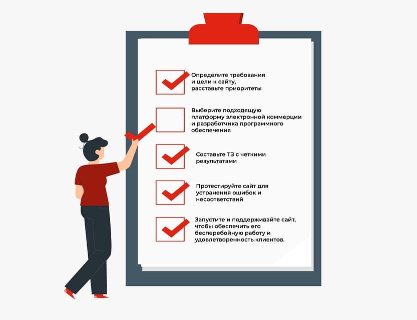 5 шагов разработки