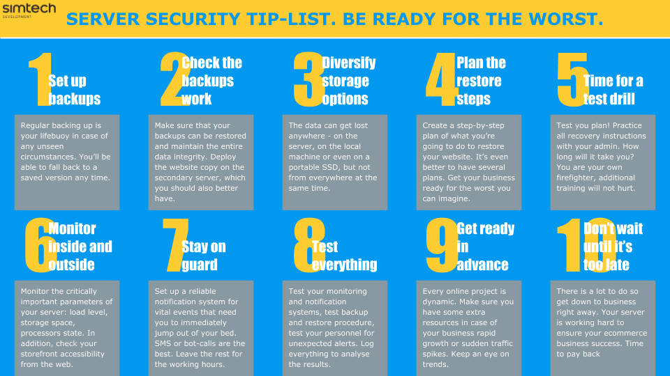 Server Security Tip-List