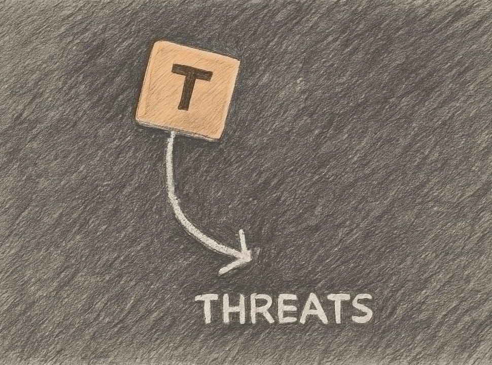 Угрозы