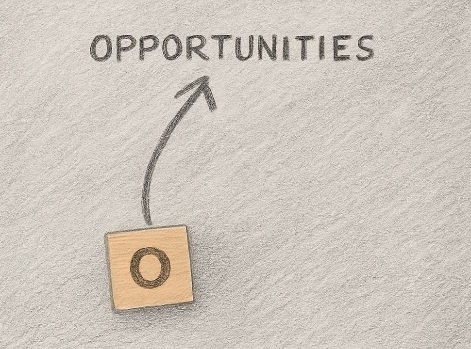 Возможности