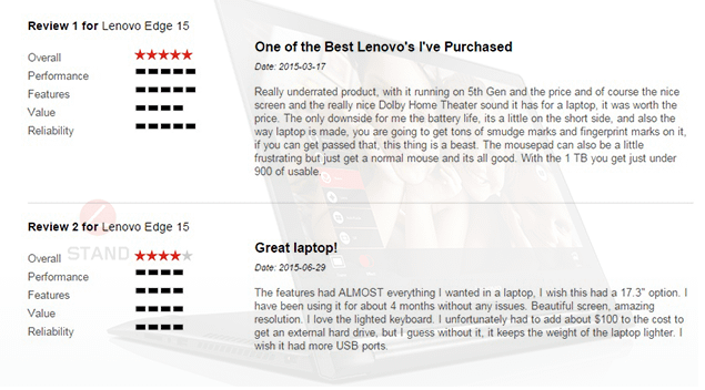 Product reviews in online stores