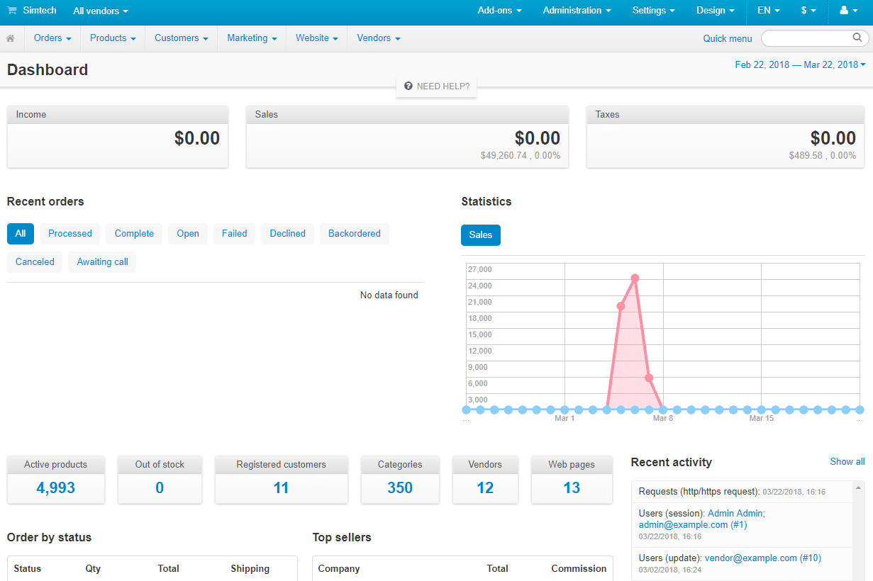 easy-to-use eCommerce platform