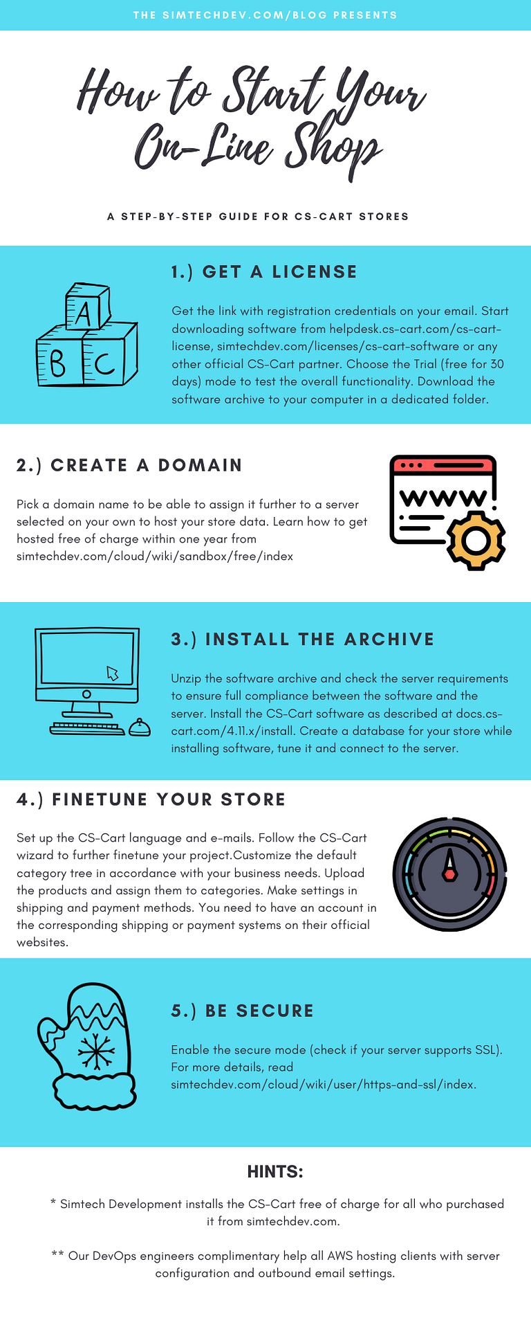 Step By Step Guide On How To Start Your Online Shop With CSCart
