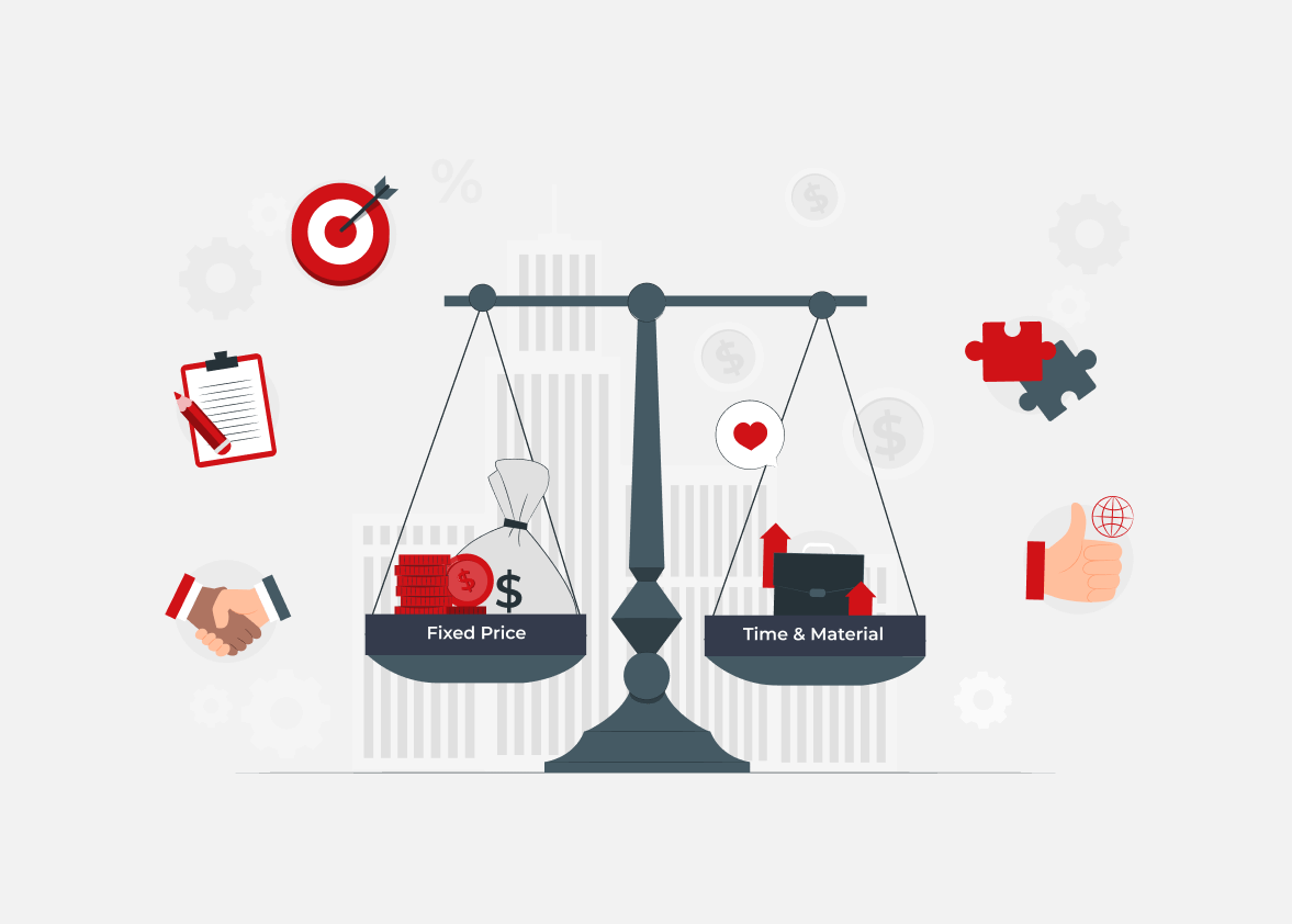 Time and Material (T&M) Pricing Model for Business Software Solutions