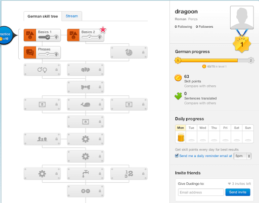 Duolingo skills tree