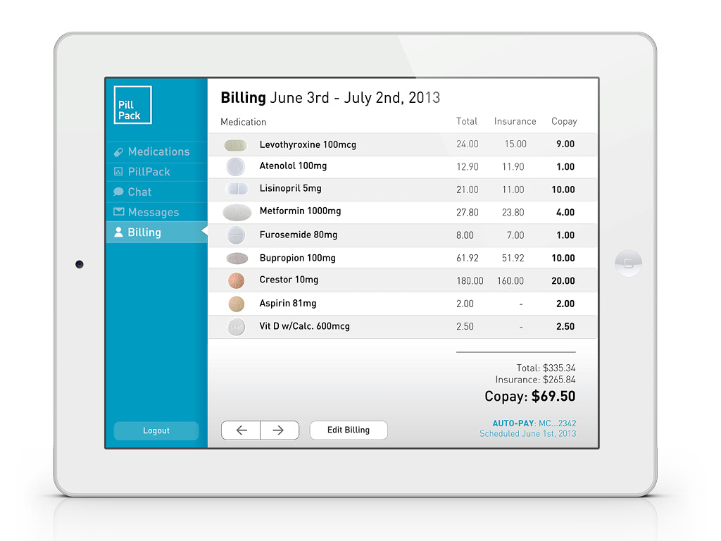 User-friendly interface