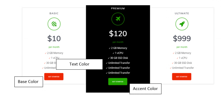 Fundamental, Accent, and Text Colors
