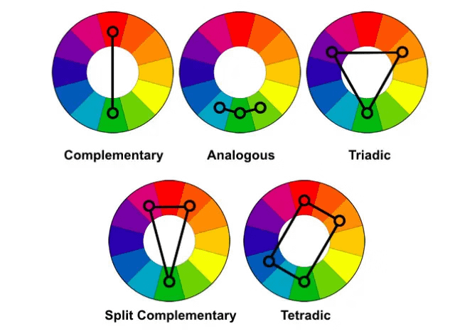 6 rules of color combination