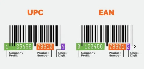 UPC vsEAN