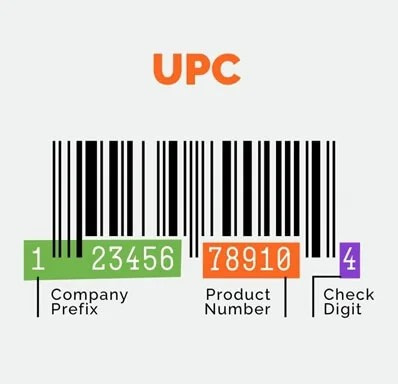 What does UPC code look like