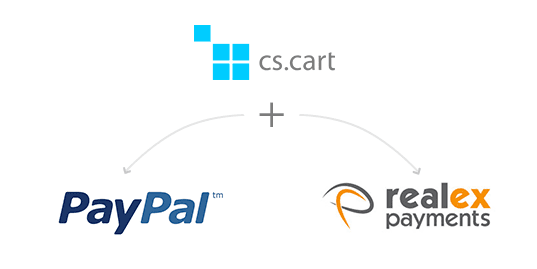 CS-Cart 4.2.4 PayPal Realex CS-Cart 4.2.4 PayPal Realex