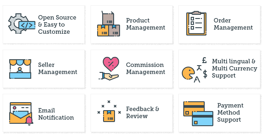 Is Shifting from a Single Vendor eCommerce Store to a Multi-Vendor Marketplace Beneficial?: photo 3 Is Shifting from a Single Vendor eCommerce Store to a Multi-Vendor Marketplace Beneficial?: photo 3 - CS-Cart Blog