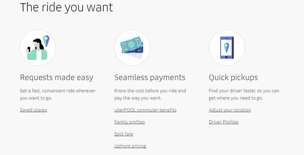 starting an online marketplace