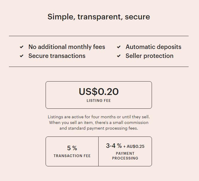 virtual multi-store marketplace