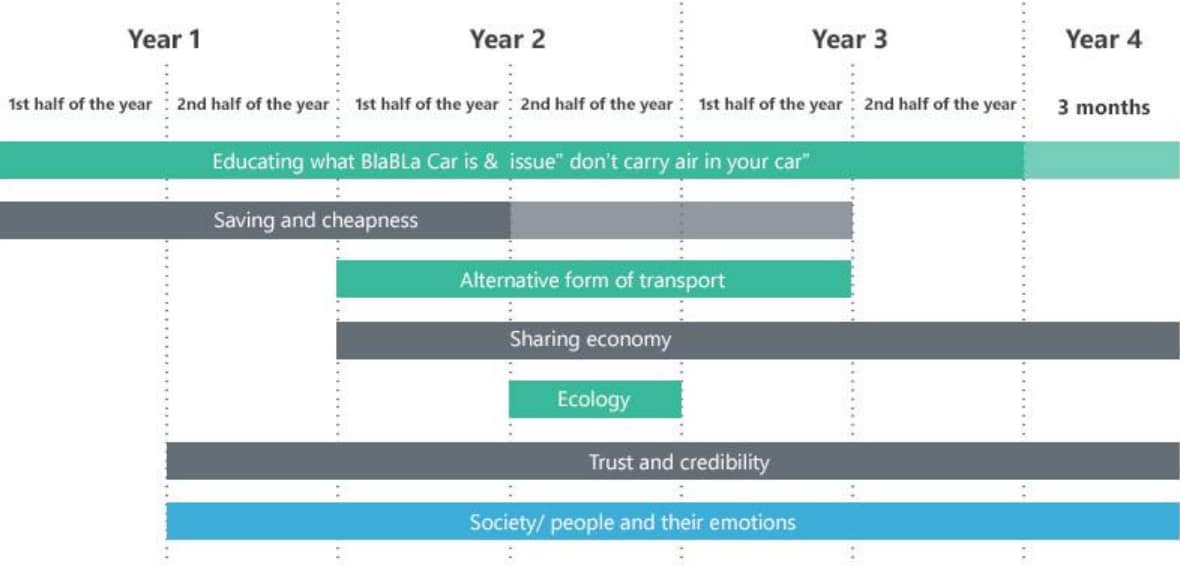 multi vendor online store promotion